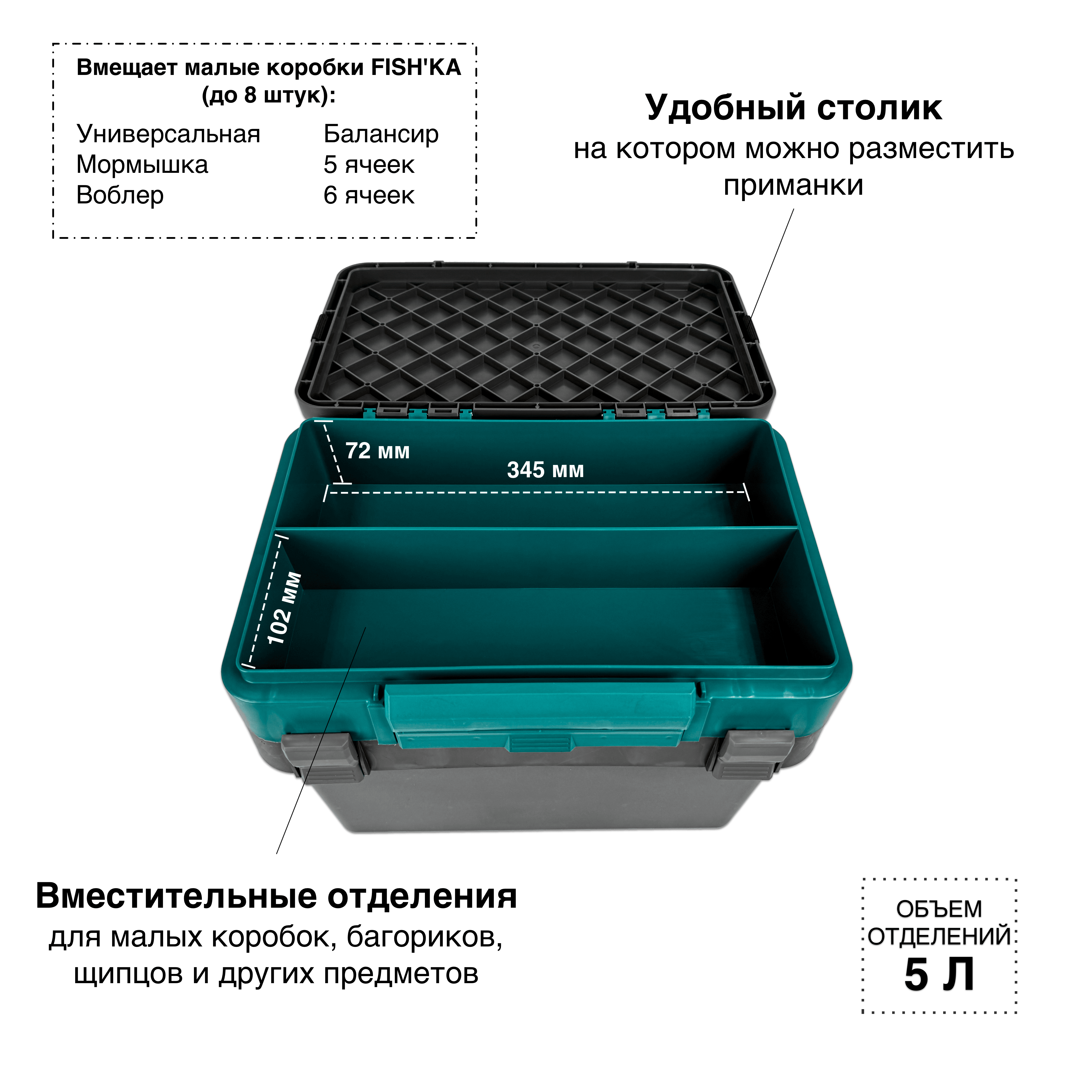 Ящик FISHKA Профи с ручкой