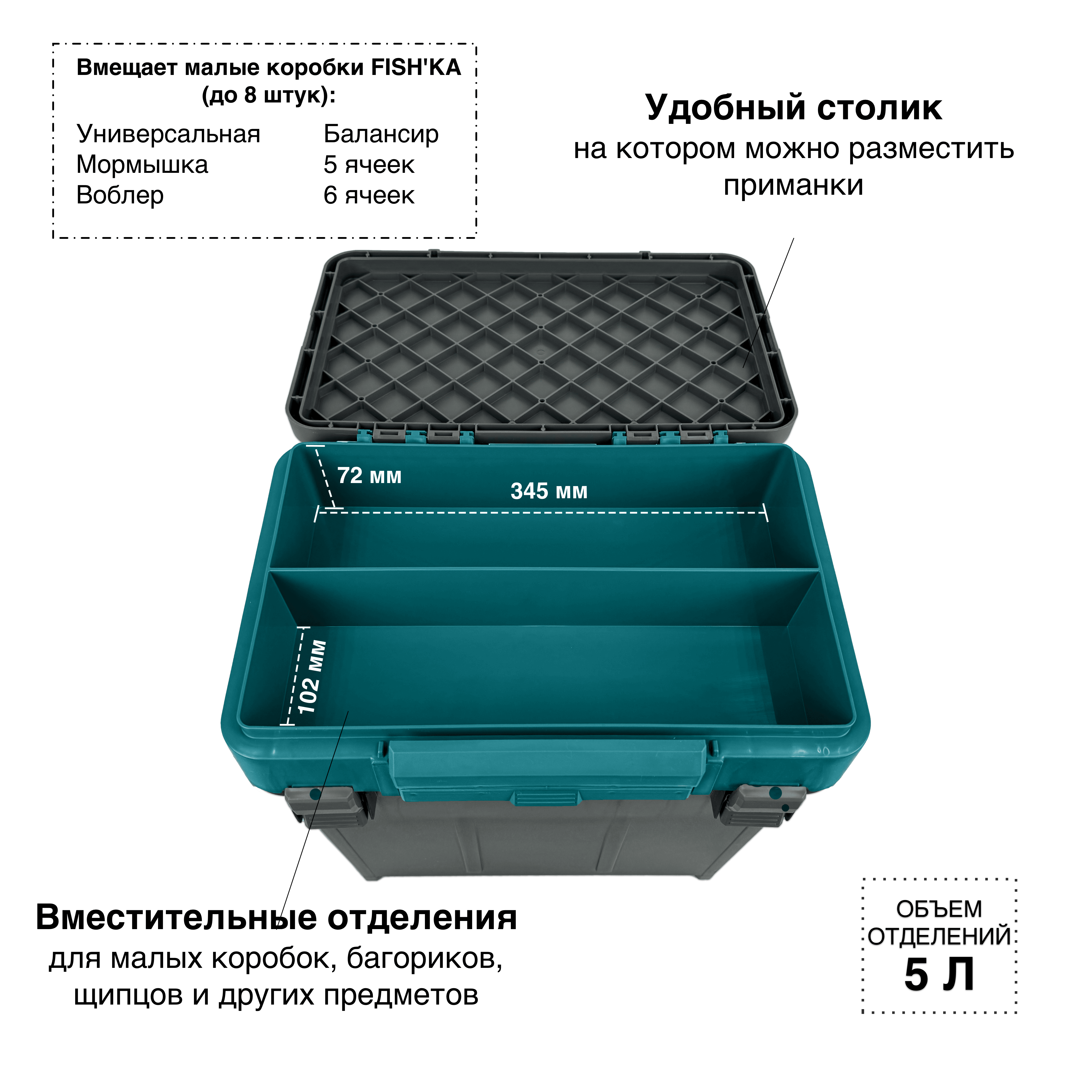 Ящик FISHKA Практик с ручкой в комплекте с 10-ю жерлицами