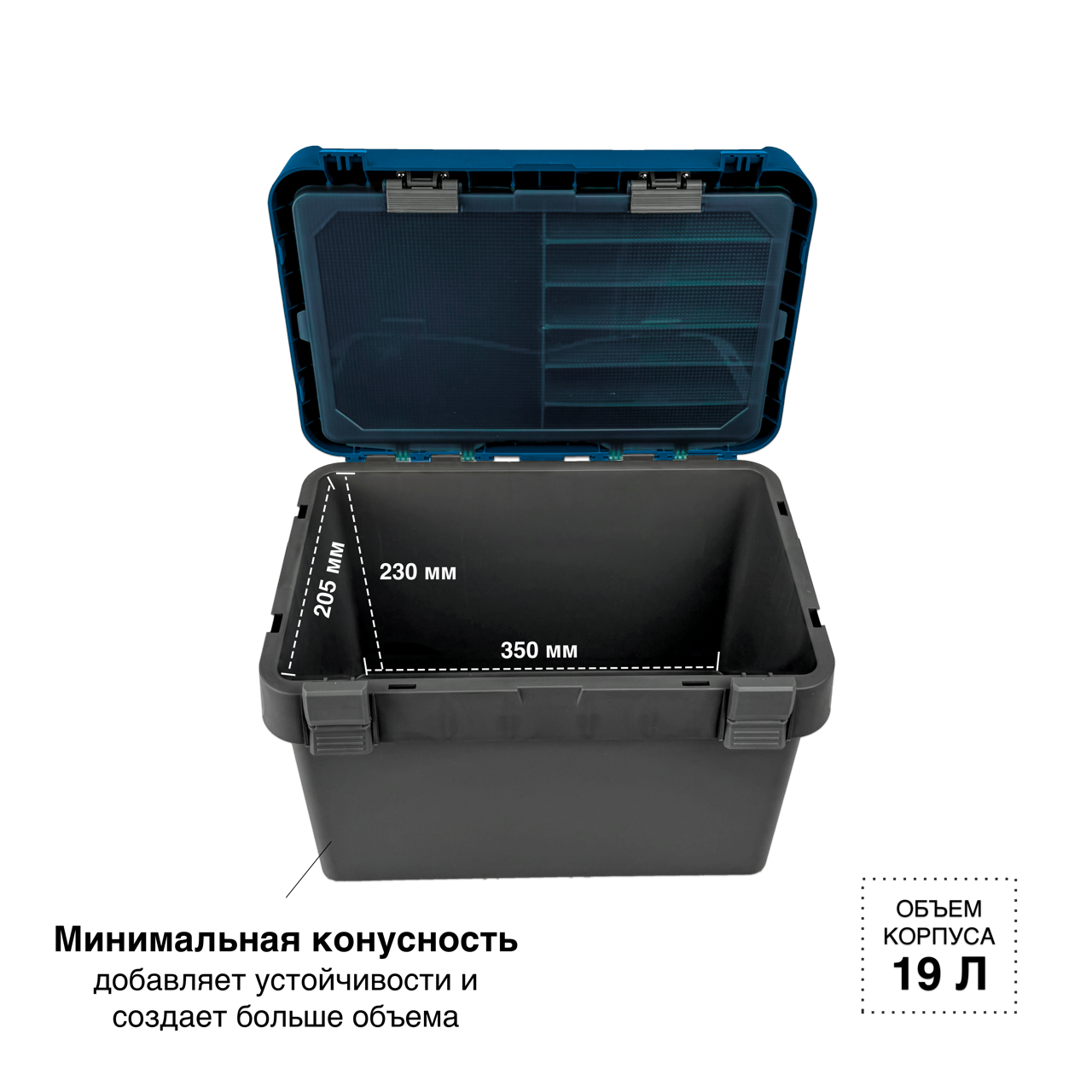 Комплект ящик рыболовный FISHKA Универсал с ремнем с кейсами FISHKA 40, 40s, 50 и 65