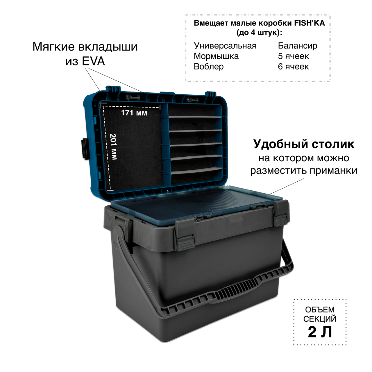 Комплект ящик рыболовный FISHKA Универсал с ручкой с кейсами FISHKA 40, 40s, 50 и 65