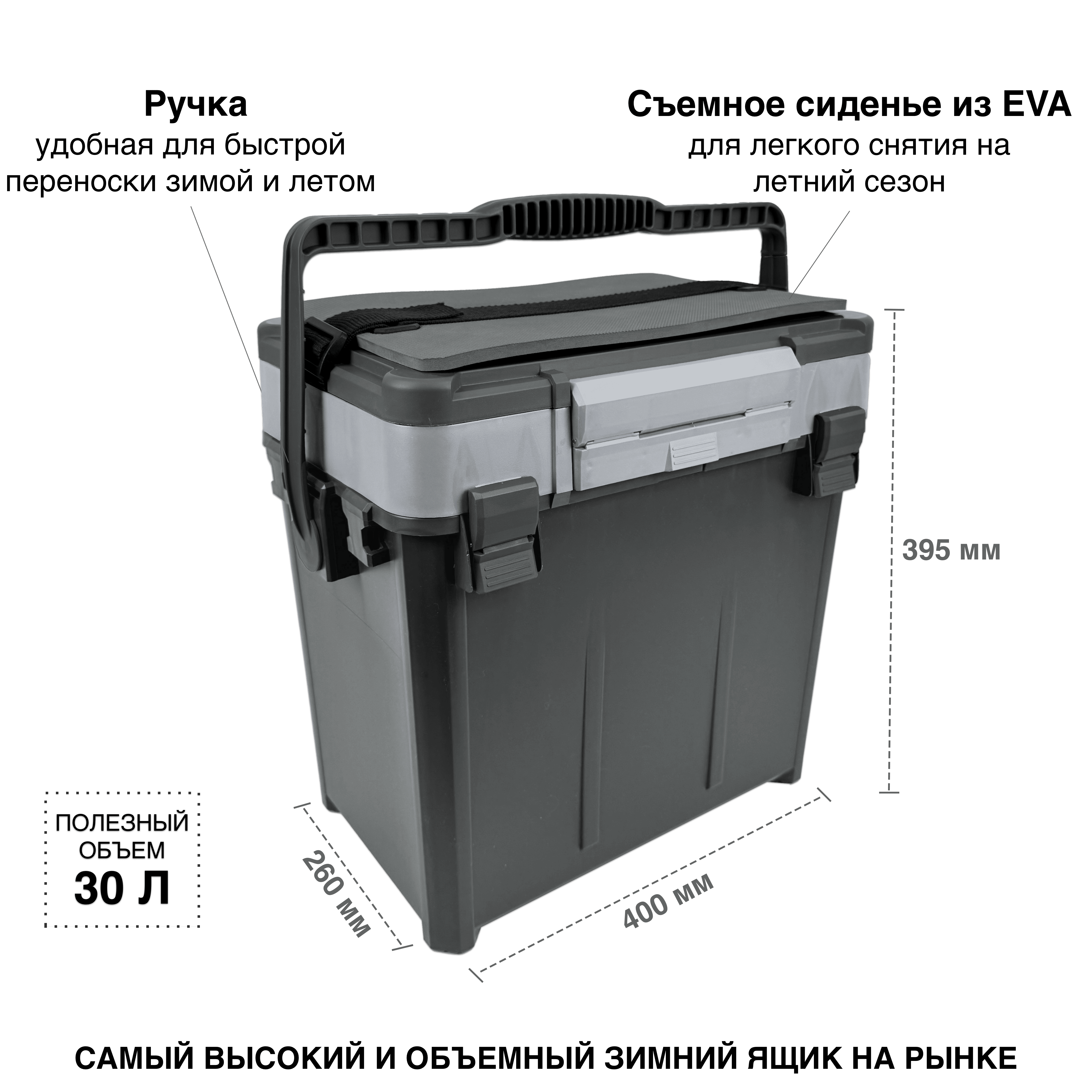 Ящик FISHKA Практик с ручкой в комплекте с 10-ю жерлицами