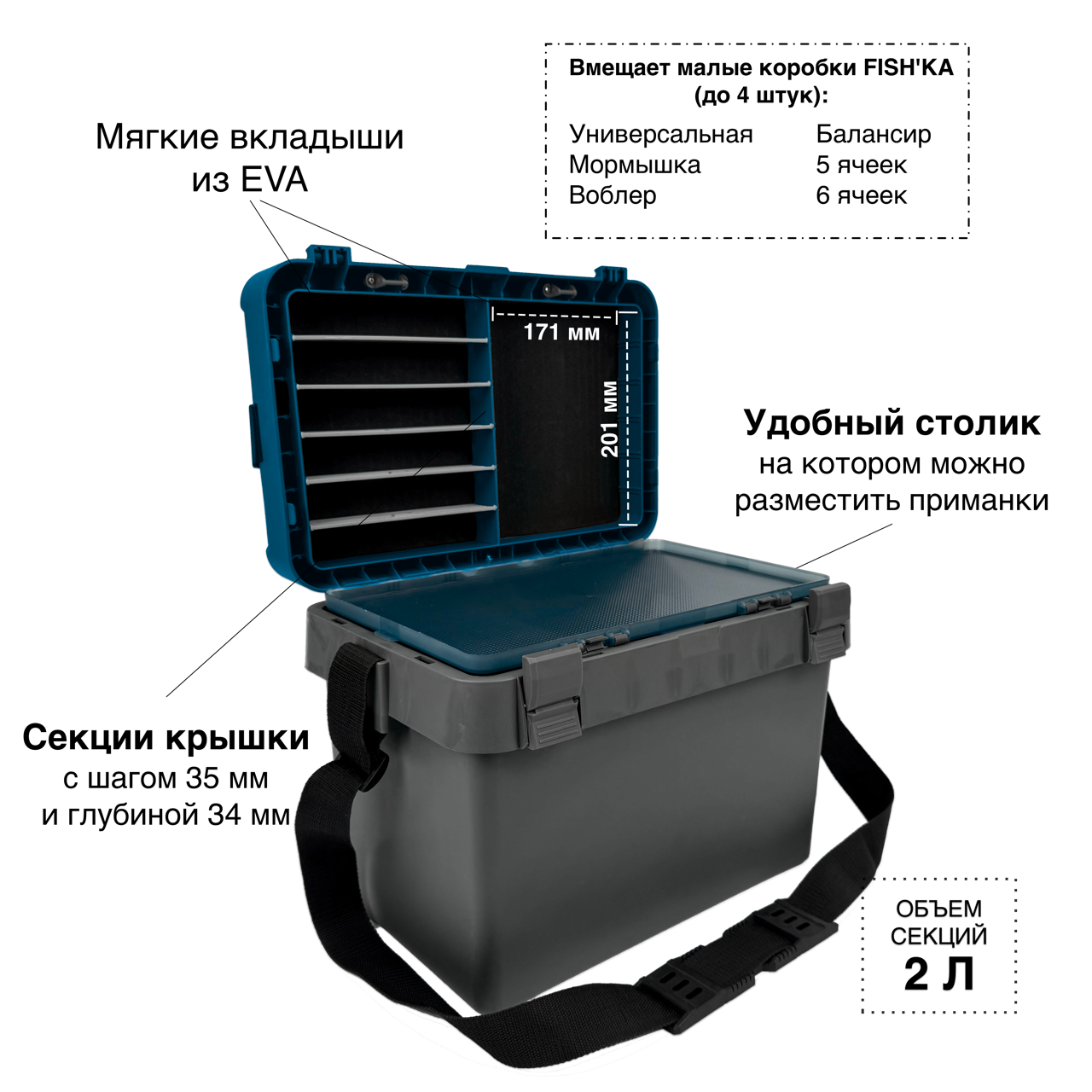 Комплект ящик рыболовный FISHKA Универсал с ремнем с кейсами FISHKA 40, 40s, 50 и 65