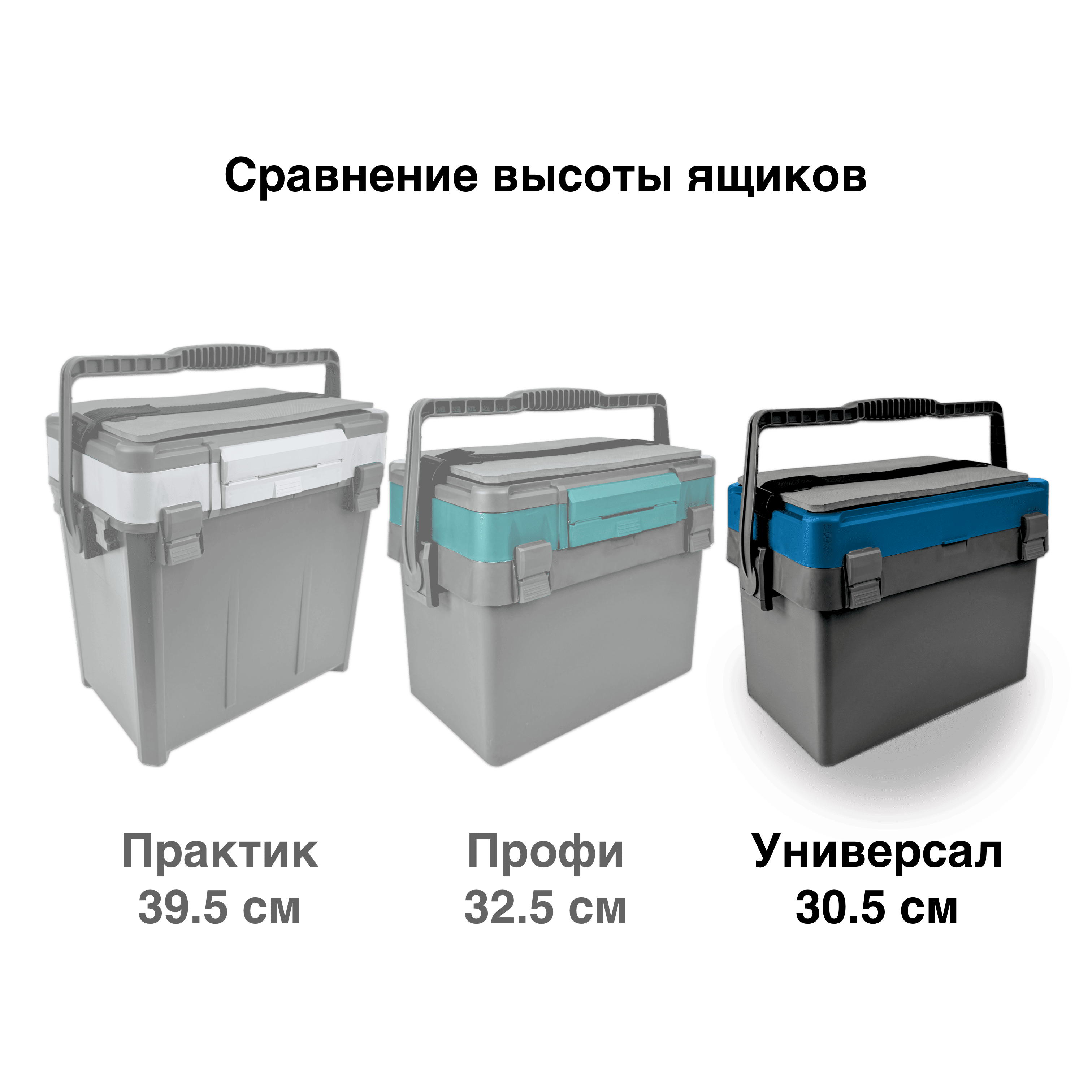 Ящик FISHKA Универсал с ремнем