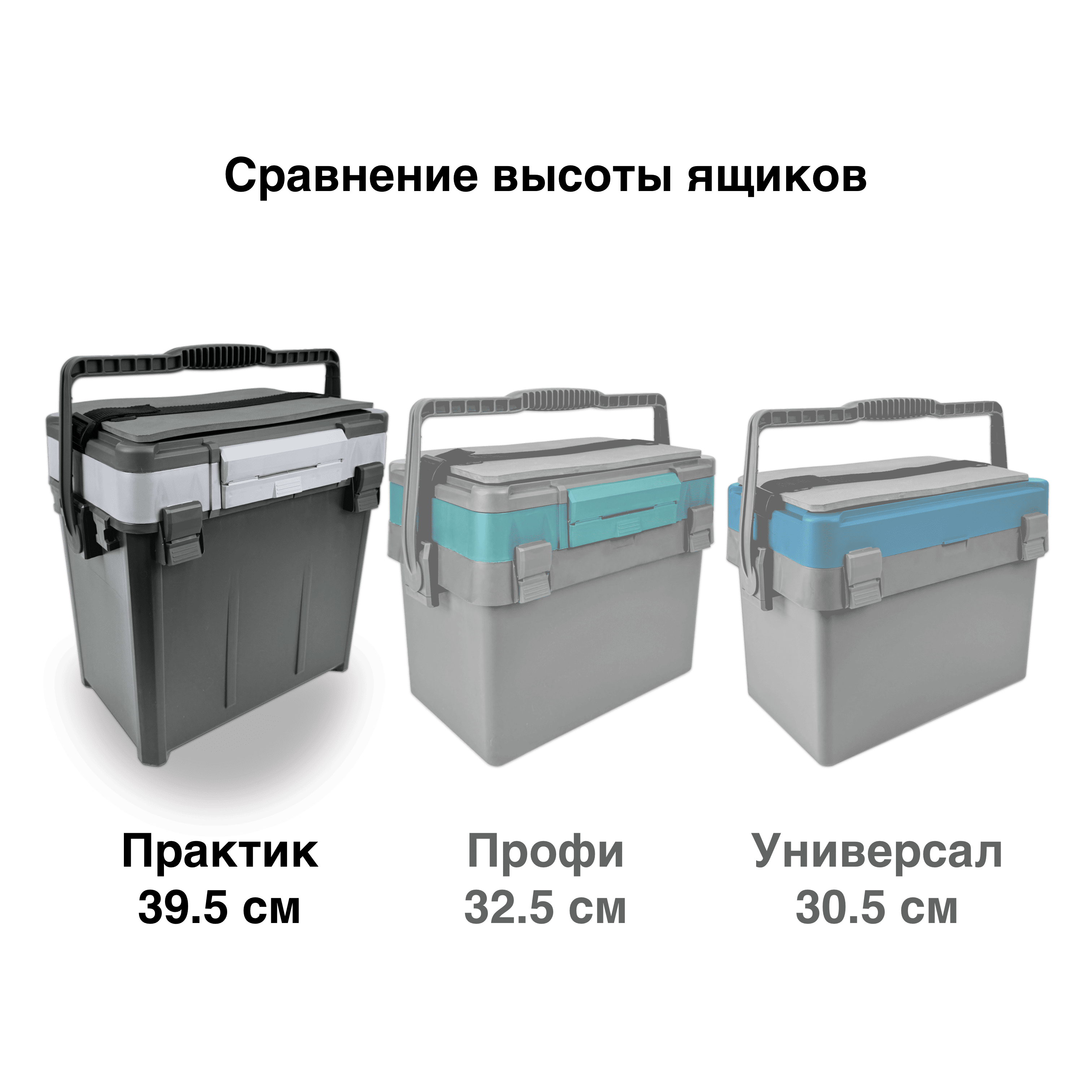 Комплект ящик рыболовный FISHKA Практик с ручкой с кейсами FISHKA 40, 40s, 50 и 65