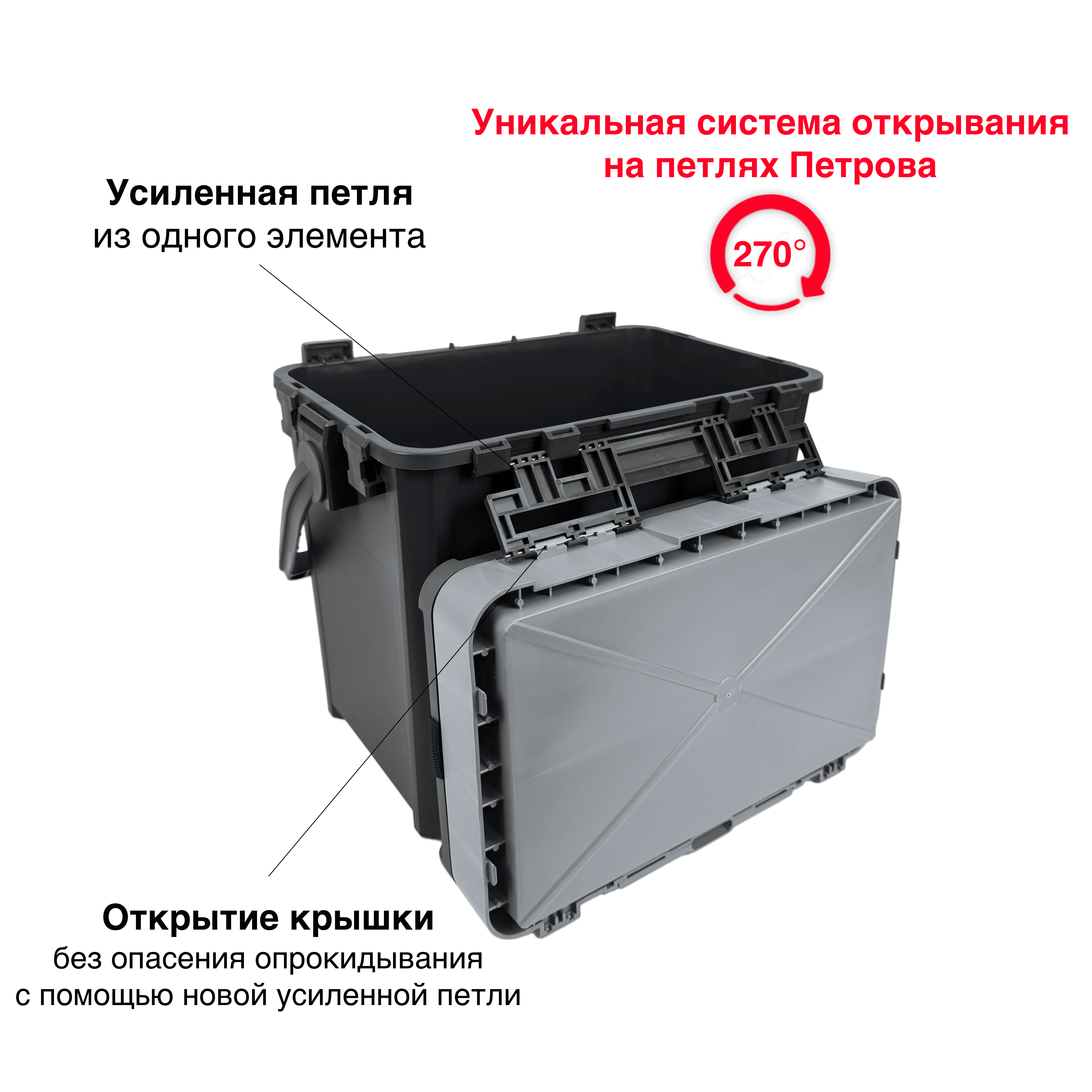 Комплект ящик рыболовный FISHKA Практик с ручкой с кейсами FISHKA 40, 40s, 50 и 65