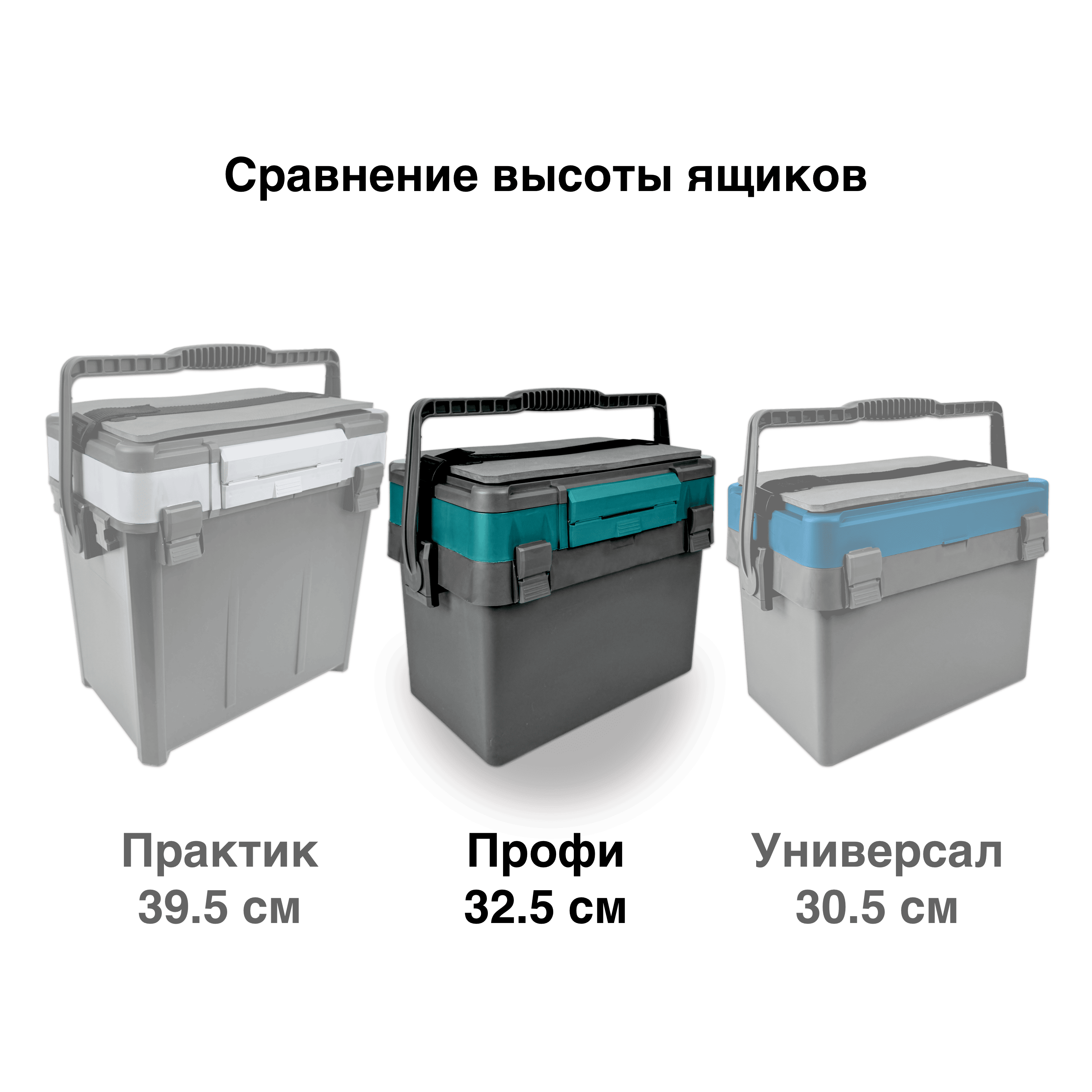 Комплект ящик рыболовный FISHKA Профи с ремнем с кейсами FISHKA 40, 40s, 50 и 65