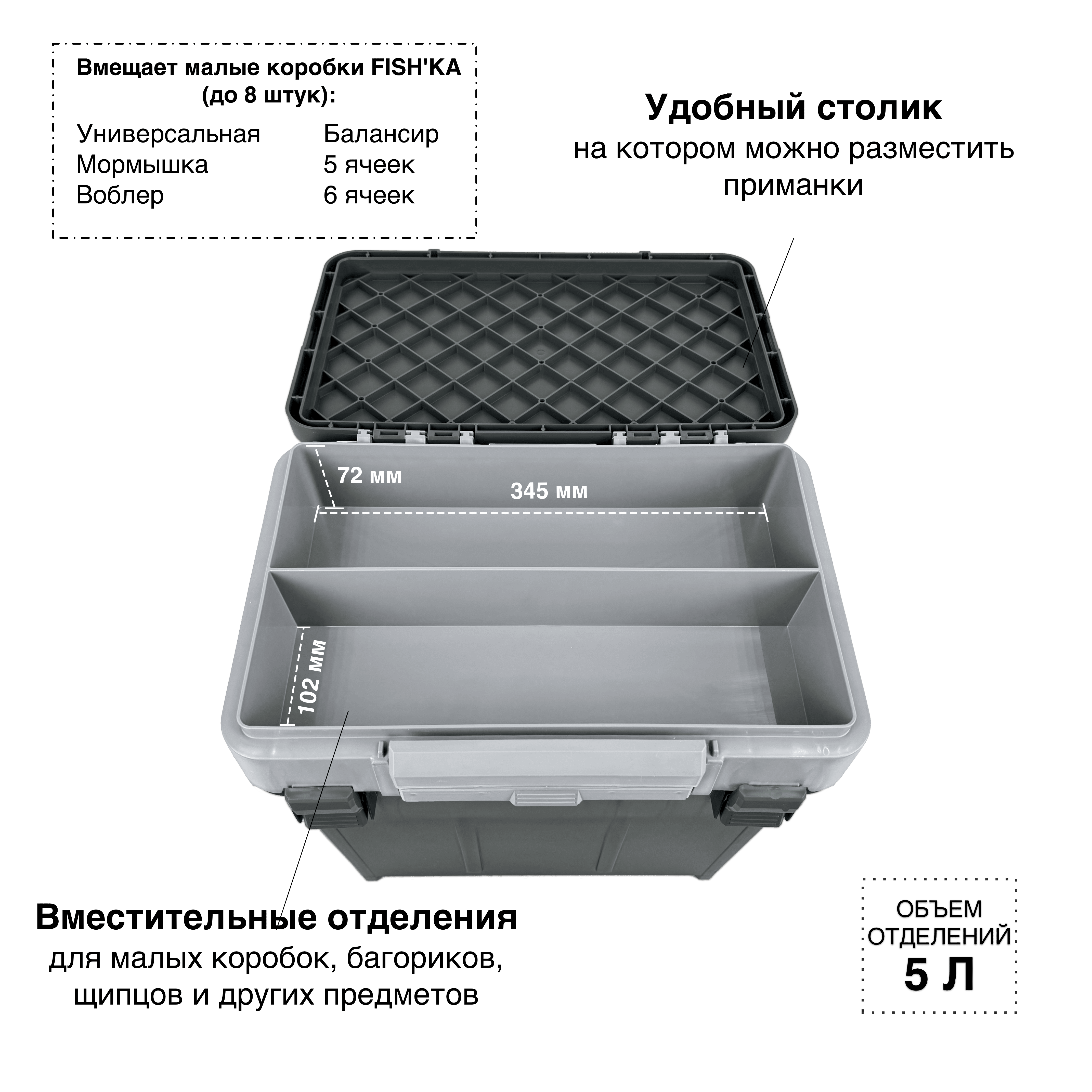 Ящик FISHKA Практик с ручкой и ремнем