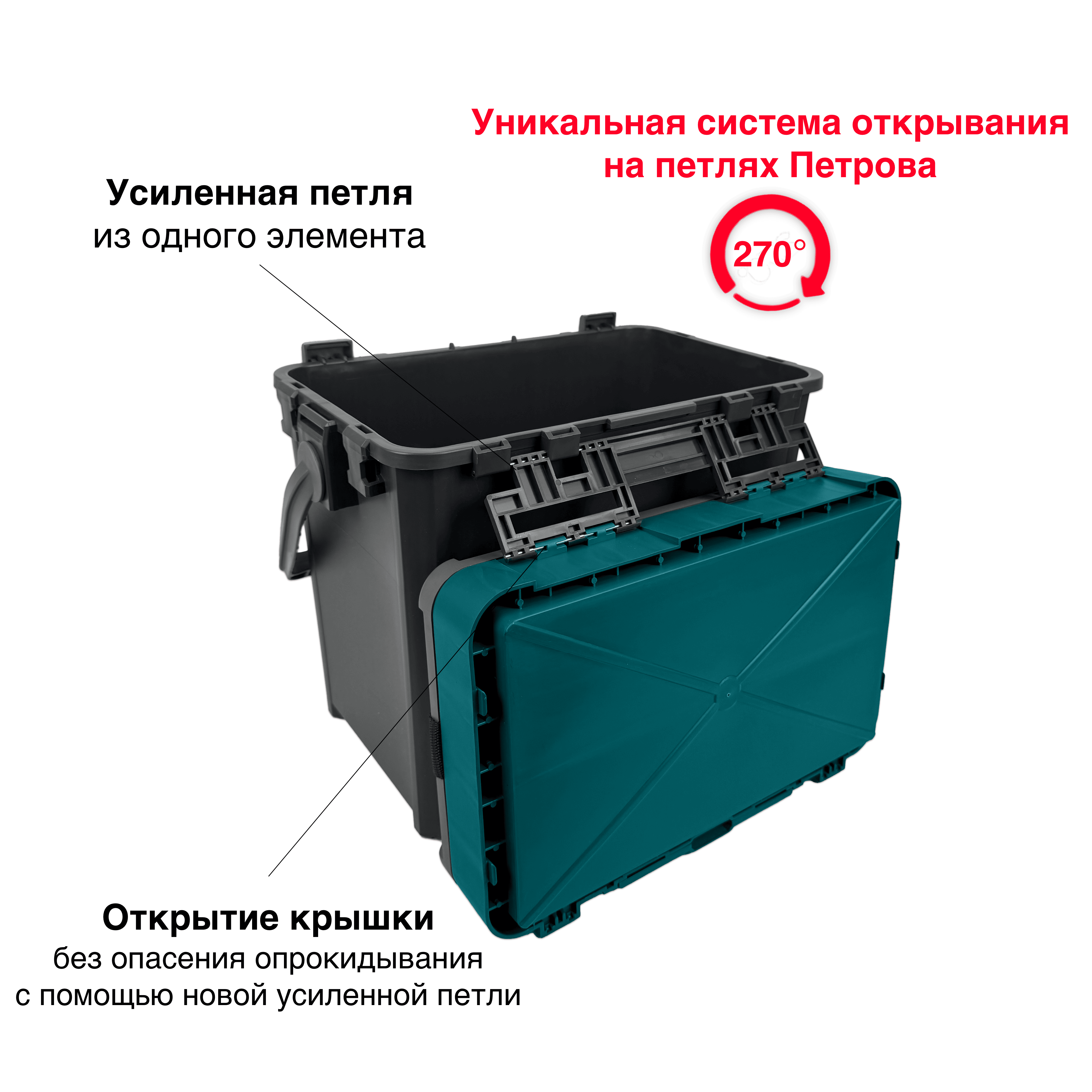 Комплект ящик рыболовный FISHKA Практик с ручкой с кейсами FISHKA 40, 40s, 50 и 65