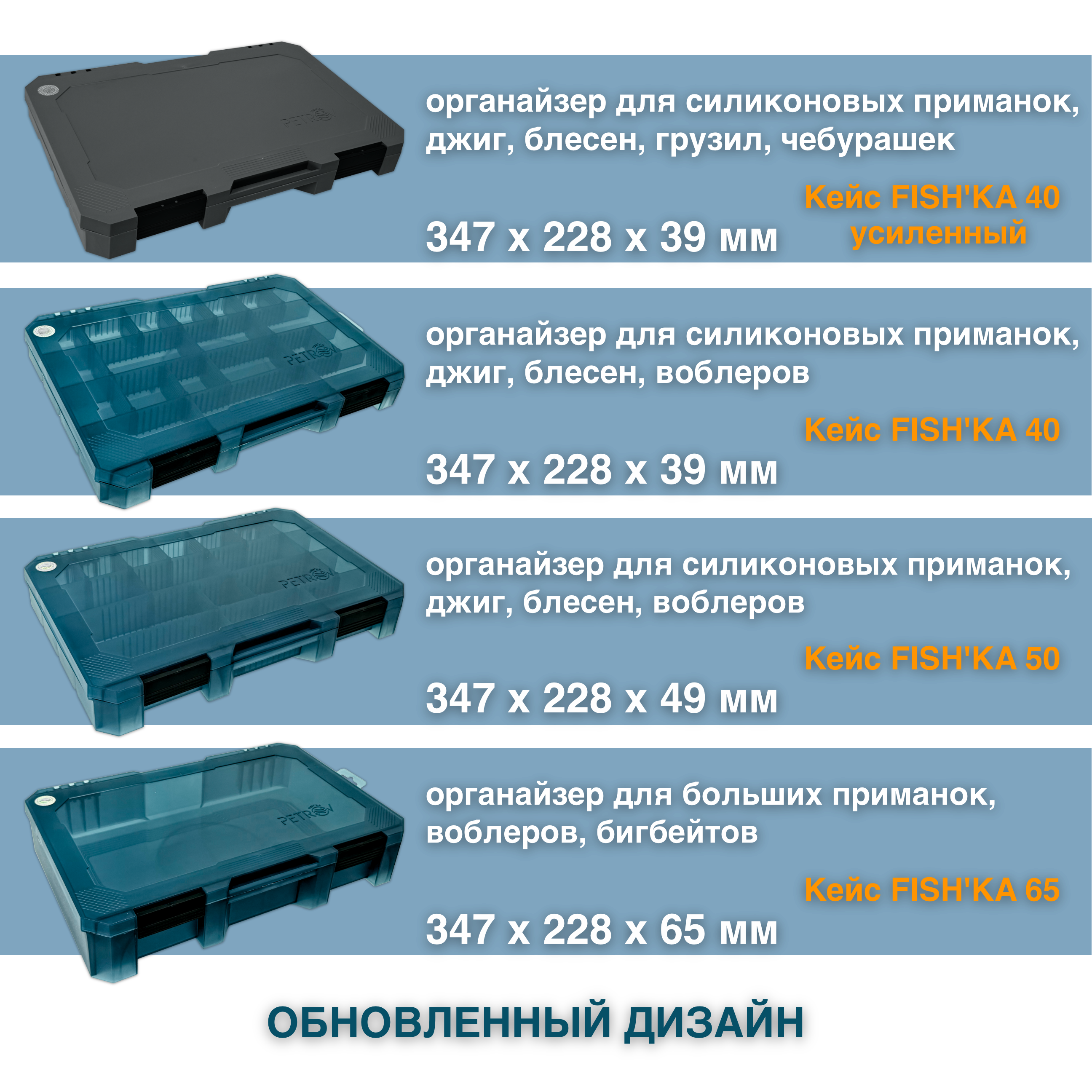 Комплект ящик рыболовный FISHKA Практик с ручкой с кейсами FISHKA 40, 40s, 50 и 65